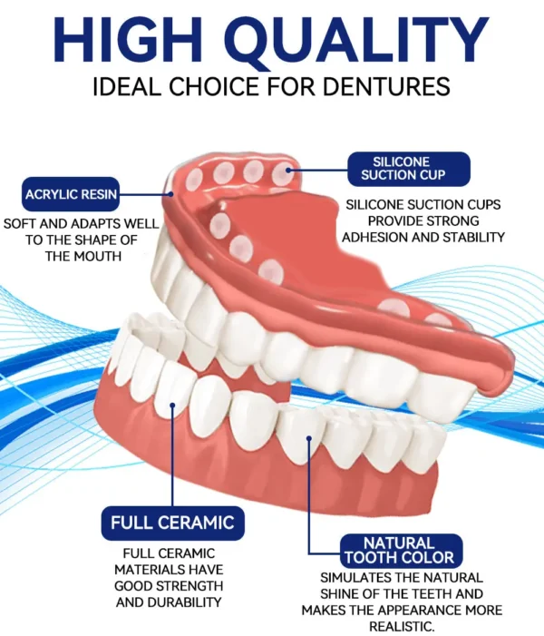 QIAWI™-Premium Custom Silicone Denture Set